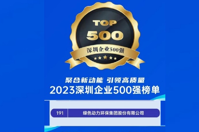 2023深圳企业500强榜单宣布 鸿运国际位列第191名