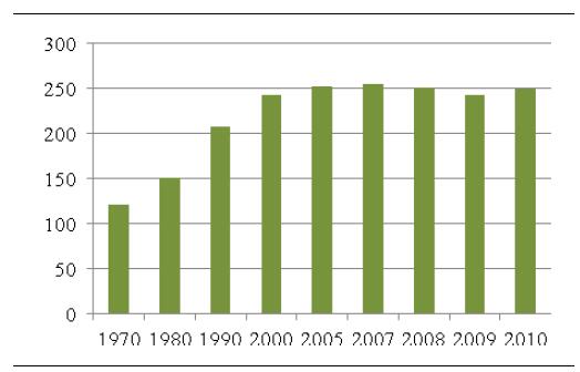 剖析报告|2017年中国固废处置惩罚处置惩罚行业手艺水平、特点及其生长现状剖析（图）